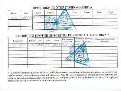 Карта прививок 063 у